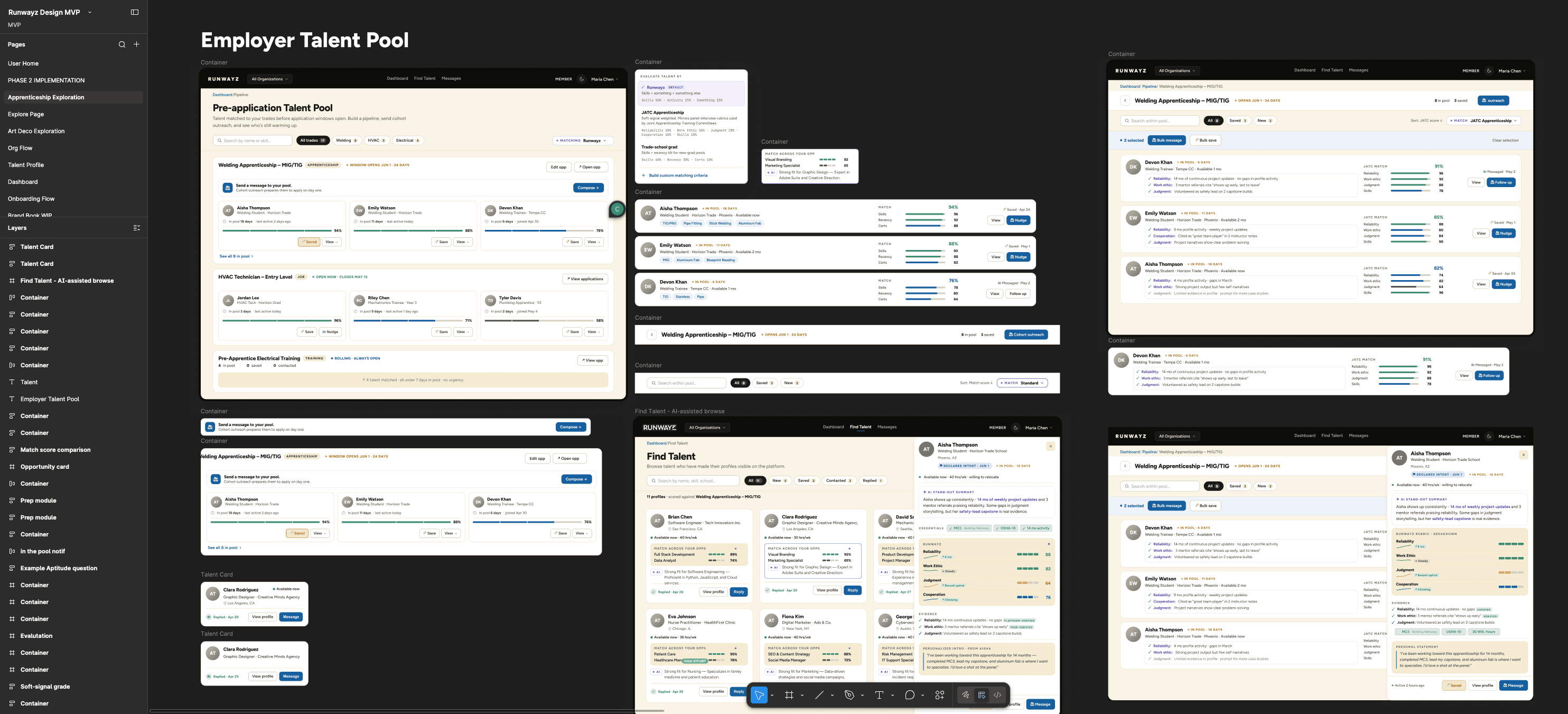 Optimizing a Talent Acquisition Funnel