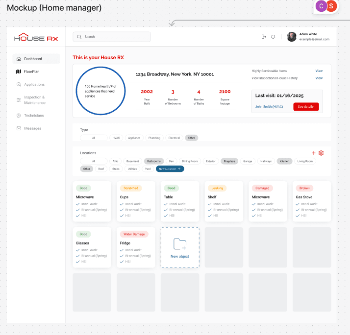 hrx dashboard v2